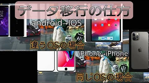 荒野行動androidからiphone