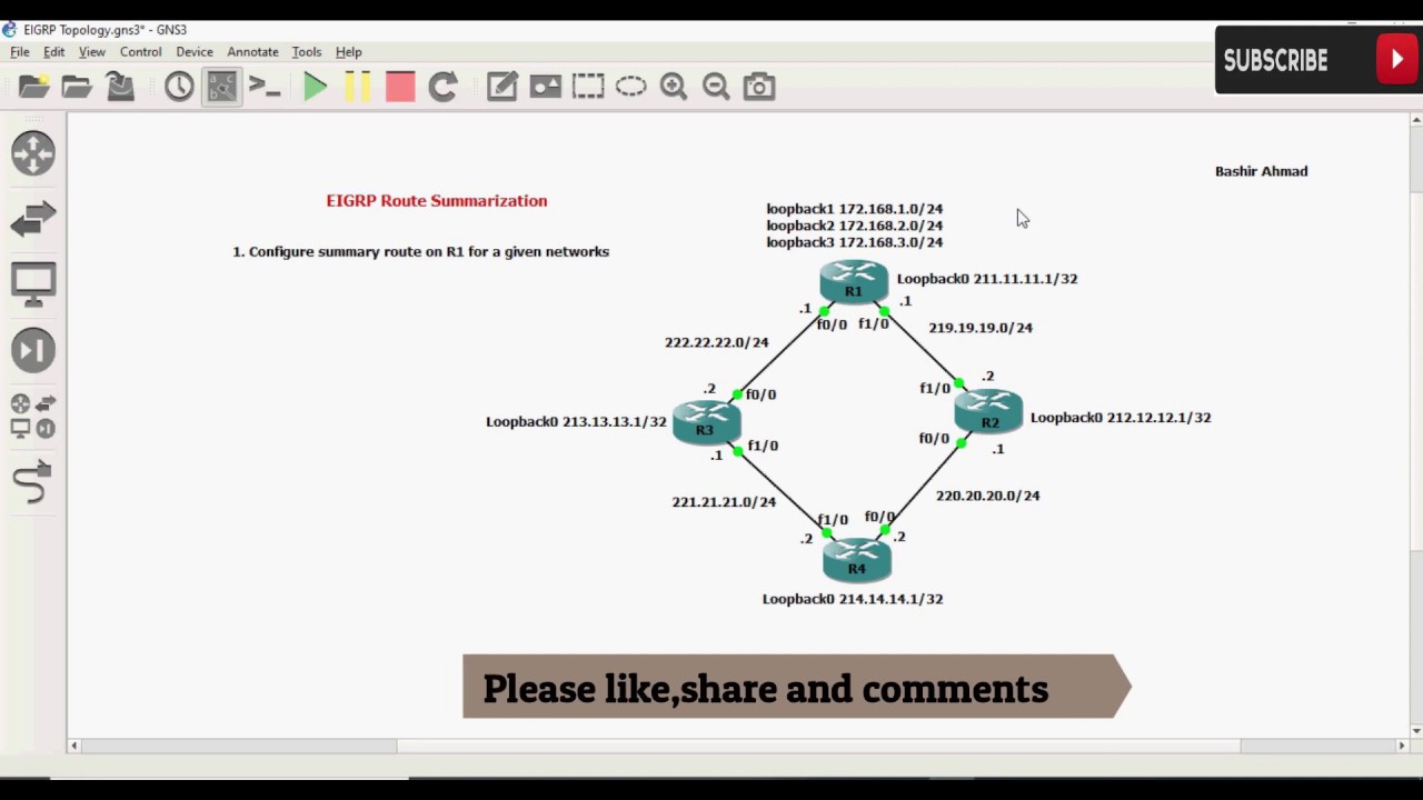 FREE URDU/HINDI Lecture 36 EIGRP Route Summarization - YouTube