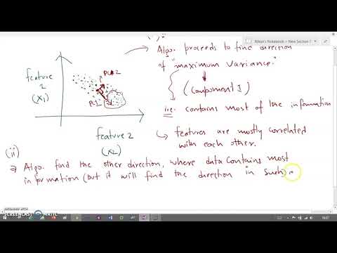 Video: ¿La factorización de matrices es supervisada o no supervisada?