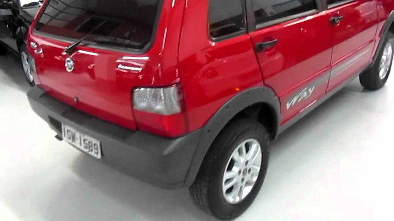 Ritorna La Fiat Uno !!! - Freeforumzone