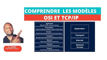 6. [TUTO] MODÈLES OSI ET TCP/IP