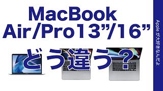 新型13”MacBook Pro 2020のベンチマークが出始めた！Pro 16”やAirとの性能を比較