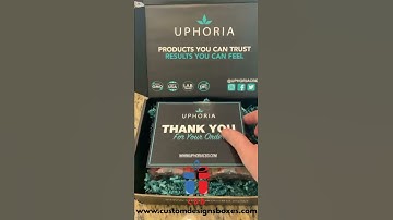 Custom Mailer Boxes | Customer Review |