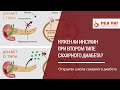 Нужен ли инсулин при втором типе сахарного диабета?