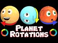 Planet Rotations for Kids | Solar System Kids Video