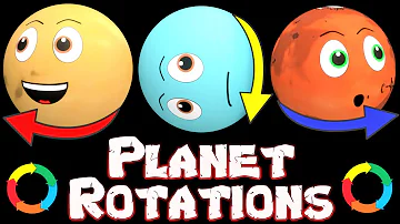 Do all celestial objects rotate?