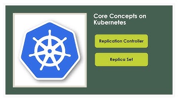 Kubernetes Replication Controller and Replica Set  Part-4
