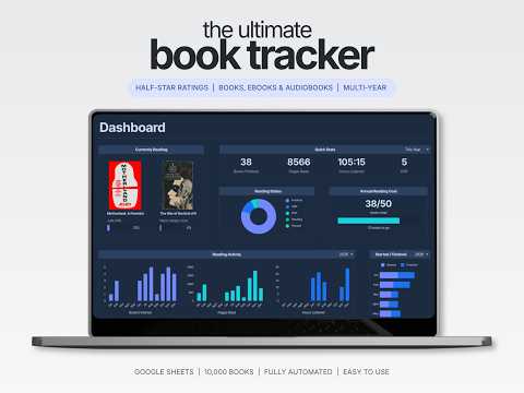 The Ultimate Google Sheets Book Tracker | Full Demo & Walkthrough