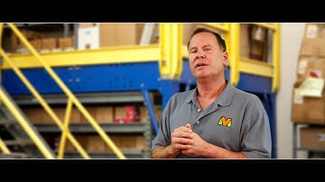 Valveman: What is an actuator?