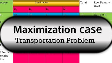 MAXIMIZATION CASE-  Transportation problem using VAM  with a solved problem  by G N Satish Kumar