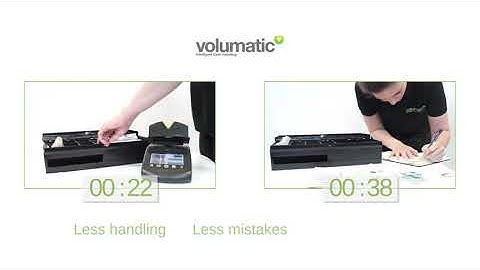 Count A Cash Register In Under 60 Seconds: CountEasy TS vs. Manual Till Count - US