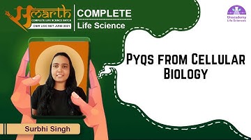 PYQs from Cellular Biology | CSIR Life Science June 2021 | Samarth Batch