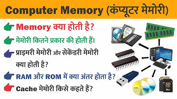 मेमोरी क्या है? | मेमोरी के प्रकार | RAM और ROM में क्या अंतर होता है? Cache मेमोरी किसे कहते हैं?