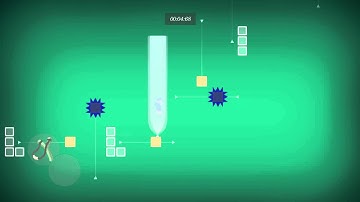 Pid Challenge Rooms Walkthrough Easy 13-18