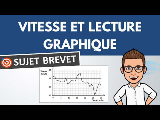 VITESSE et lecture graphique 🎯 Sujet Brevet | Physique Chimie