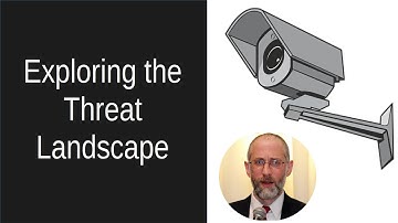 Exploring the Threat Landscape: Securing AWS EC2 Instances