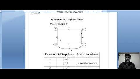 Lecture Video5_17EE71_Module-1_Formation of by Singular Transformation_Gopinath  K