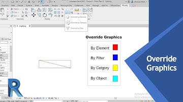 39- Override Graphics
