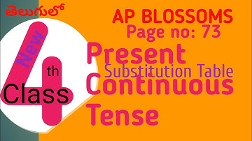Substitution Table Present Continuous Tense in Telugu I AP New Syllabus I Blossoms 4th Class English