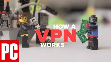 How a VPN Works