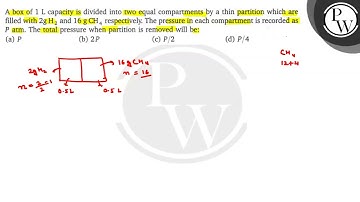 A box of 1  L capacity is divided into two equal compartments by a thin partition which are fille...