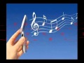 Crear ringtones para celular en formato MP3, gratis Crear ringtones para celular en formato MP3, gratis