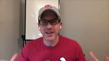 LSAT Logical Reasoning Quiz | What