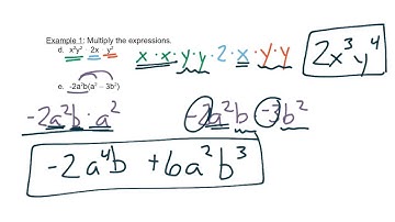 9.4 Multiplying & Dividing Expressions