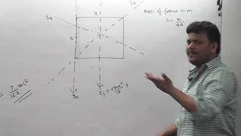 Lecture On MOMENT OF INERTIA PART-2 Contact +91 7275285810 For IIT/NEET Complete Physics Course