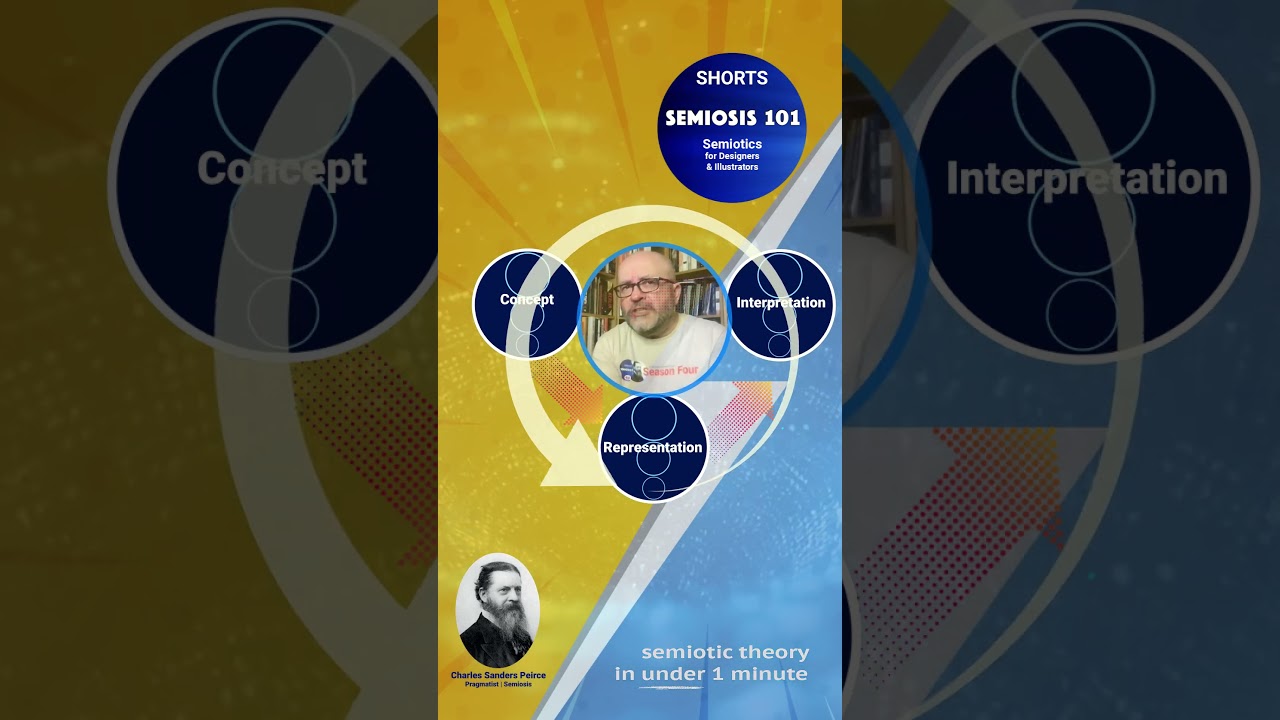 Teaser 4.4 How Will Our Creativity Benefit from Audience Perceptions? *watch 