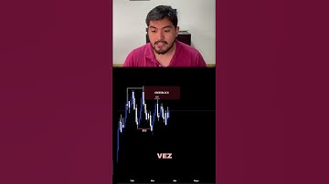 ❌ No todos los Order Blocks funcionan… te explico por qué 🔥