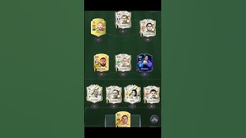 Thumbnail of Real Madrid all time #sergio_ramos #zidane #fernando_hierro #karimbenzema #robertocarlos #modric#cr7