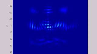1-D Infinite Well Quantum Phase Space Time Evolution 2
