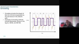 Physical Layer: Chapter 4