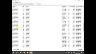 How To Set Cpu Process Priority For Apps In Win 10