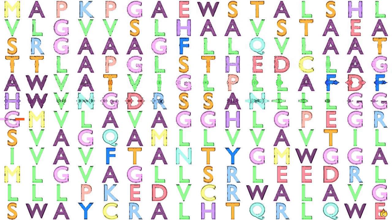 Gene Music using Protein Sequence of CYHR1 "CYSTEINE/HISTIDINE-RICH 1"