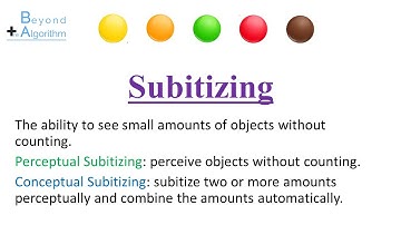 Counting Principle: Subitizing