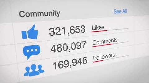 Social Media Increasing Statistics Counter | Motion Graphics - Envato elements