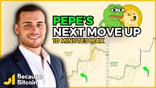 PEPE looks absolutely incredible here | 10 MINUTES MAX