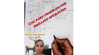 CNC Part program for multiple Drilling operations/CANNED CYCLE PROGRAM