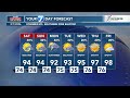 Sweltering weather is expected this weekend