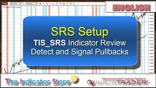SRS Pullback Indicator for NinjaTrader