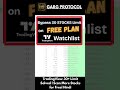 TradingView 30+ Limit Solved – Scan More Stocks for Free| Hindi #tradingview #stock #stockmarket