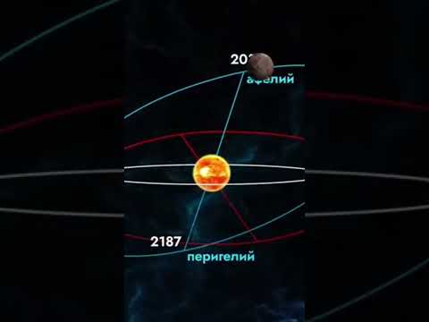 Солнечная система. Карликовая планета Макемаке #астрономия #spaceexploration #spacescience #космос