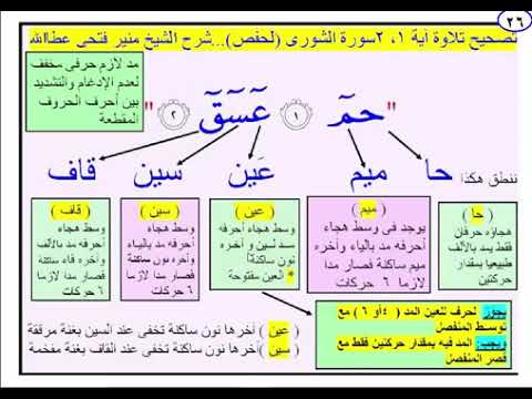 المد حم نوع كلمة الموجود في نوع المد