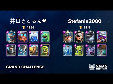 井口さとるん❤ vs Stefanie2000 [GRAND CHALLENGE]