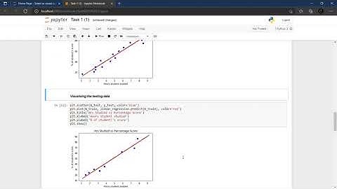 Task1 | Data Science And Business Analytics Internship | The Sparks Foundation GRIP | SEPTEMBER 2021