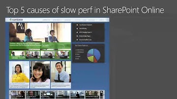 Best Practices for Design and Performance in SharePoint Online