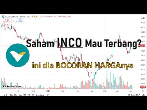 Beli INCO Sekarang? Baterai Mobil Listrik Butuh Nikel! INCO to the MOON?