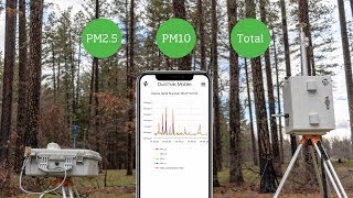 Environmental Air Quality Monitoring for Any Application screenshot 3